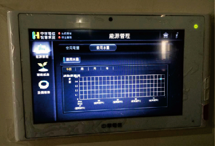 住宅：遠雄二代宅