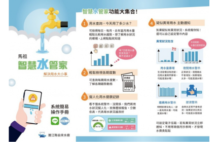 馬祖智慧水網撇缺水10天煎熬!連江五星施政擦亮永續海上明珠 | 城市學